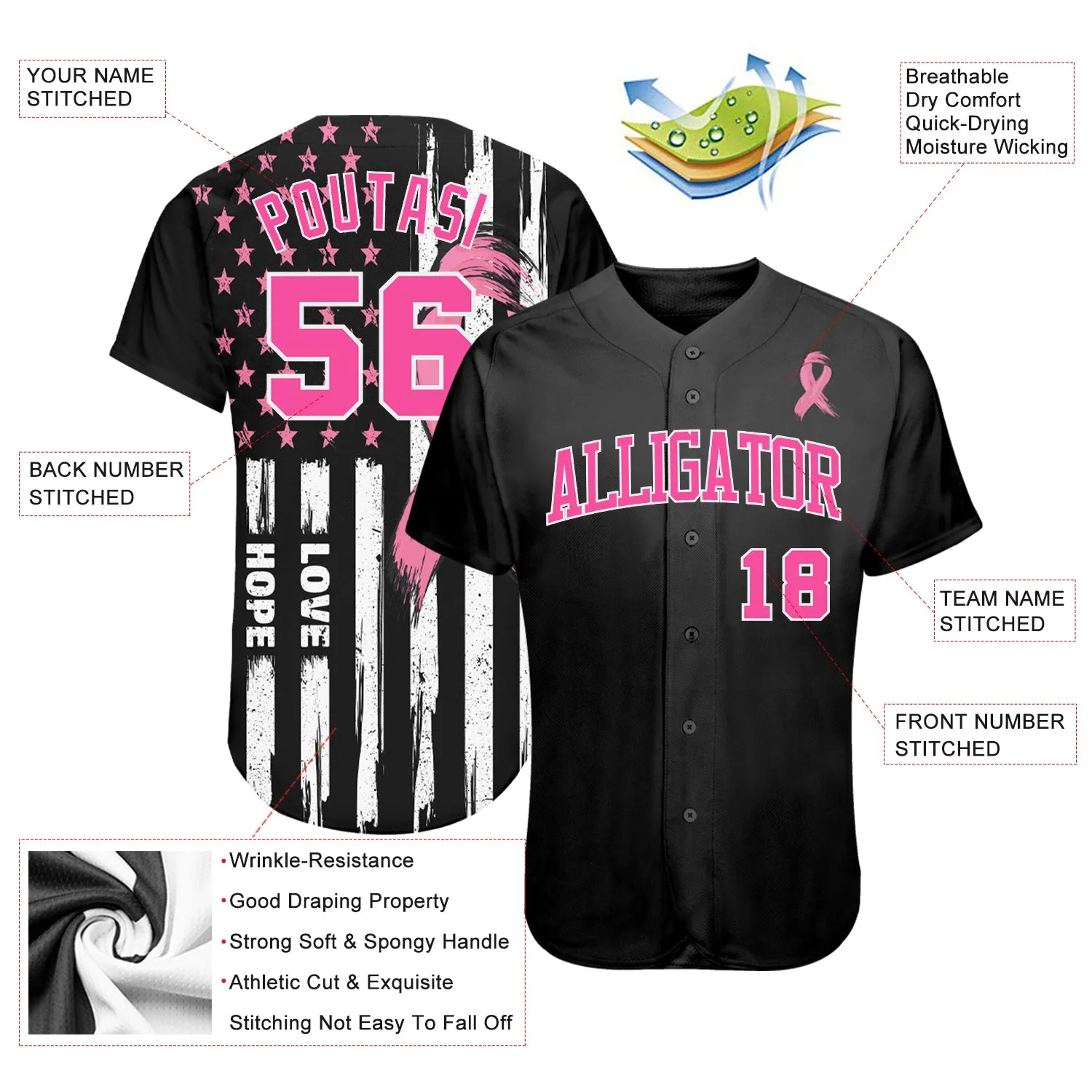 Custom 3D American Flag With Pink Ribbon Breast Cancer Awareness Month Women Health Care Support Authentic Baseball Jersey